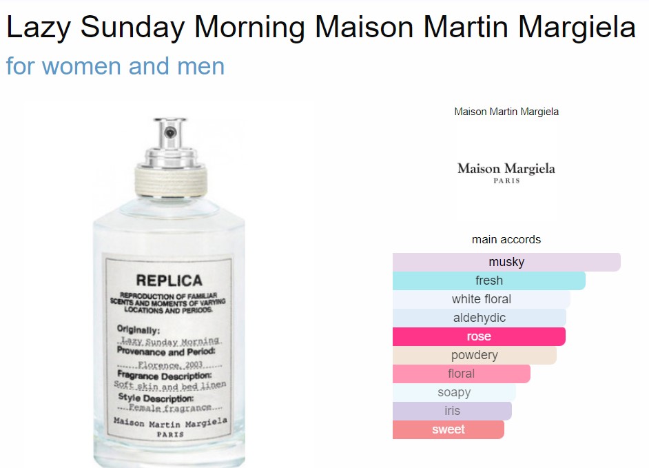 น้ำหอมแท้ Maison Margiela Replica Lazy Sunday Morning 100ml กล่องซีล