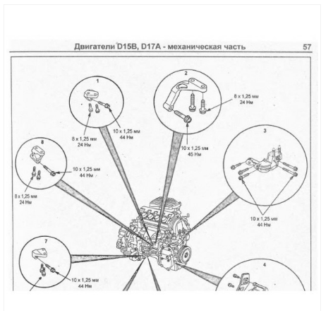 CD WIRING DIAGRAM HONDA CIVIC เครื่องยนต์ D15B (CVT), D17A (CVT)