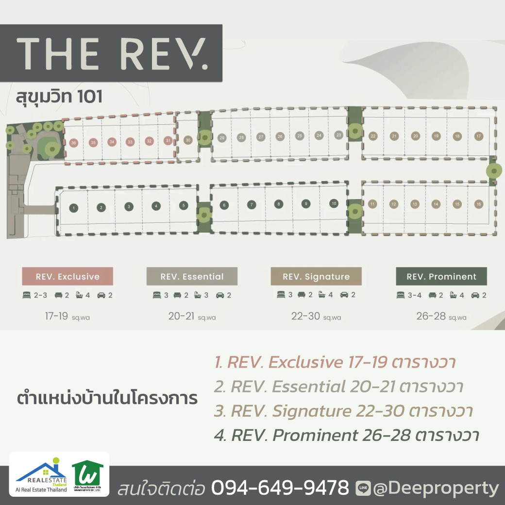 🏡 ขายบ้านราคาเท่าคอนโด “กลางสุขุมวิท” ที่ใกล้รถไฟฟ้าปุณณวิถี เดินเข้าออกได้ ไม่ต้องกลัวแผ่นดินไหว? (ทาวน์โฮม The Rev สุขุมวิท 101)