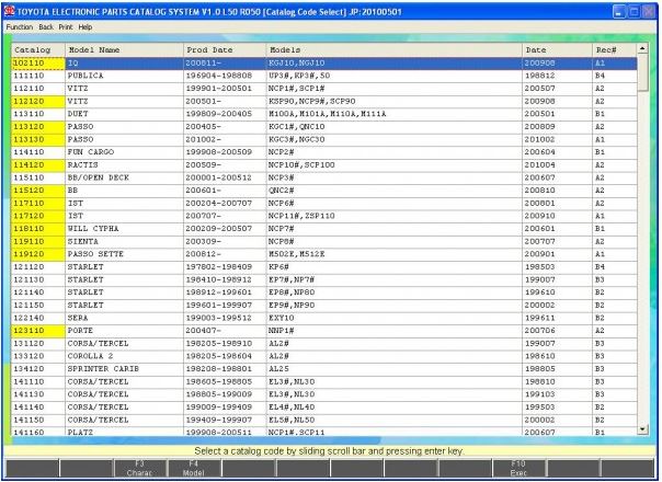 โปรแกรมรวม EPC TOYOTA / LEXUS PART CATALOG ตั้งแต่ปี 1980-2010