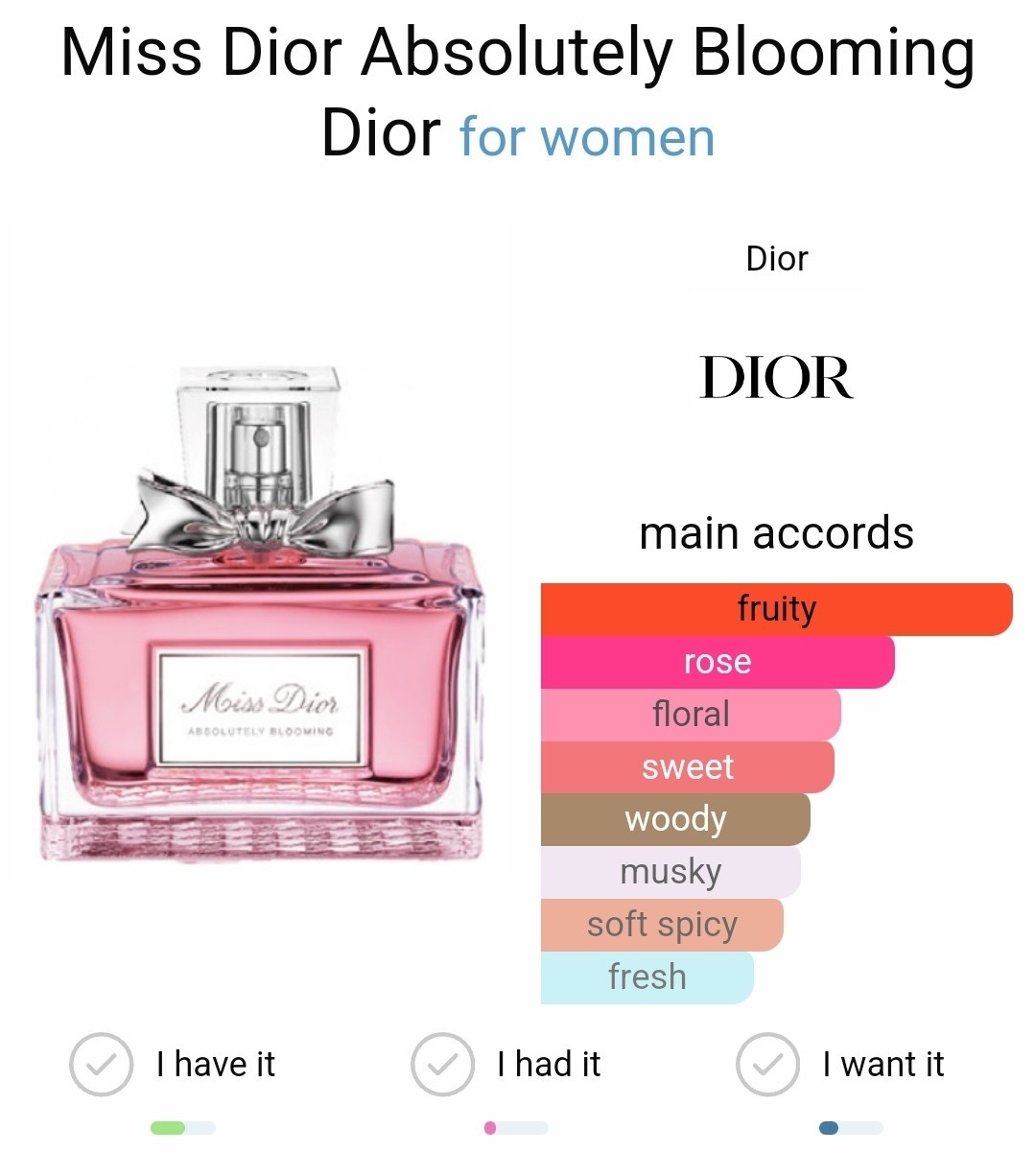 น้ำหอมแท้แบ่งขาย Christian Dior Miss Dior Absolutely Blooming edp 💕Travel Size แบบทดลอง