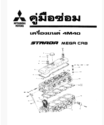 หนังสือ คู่มือซ่อมรถ Mitsubishi L200 2wd Strada mega cub เครื่องยนต์ 4M40 ทั้งคัน ภาษาไทย (TH)