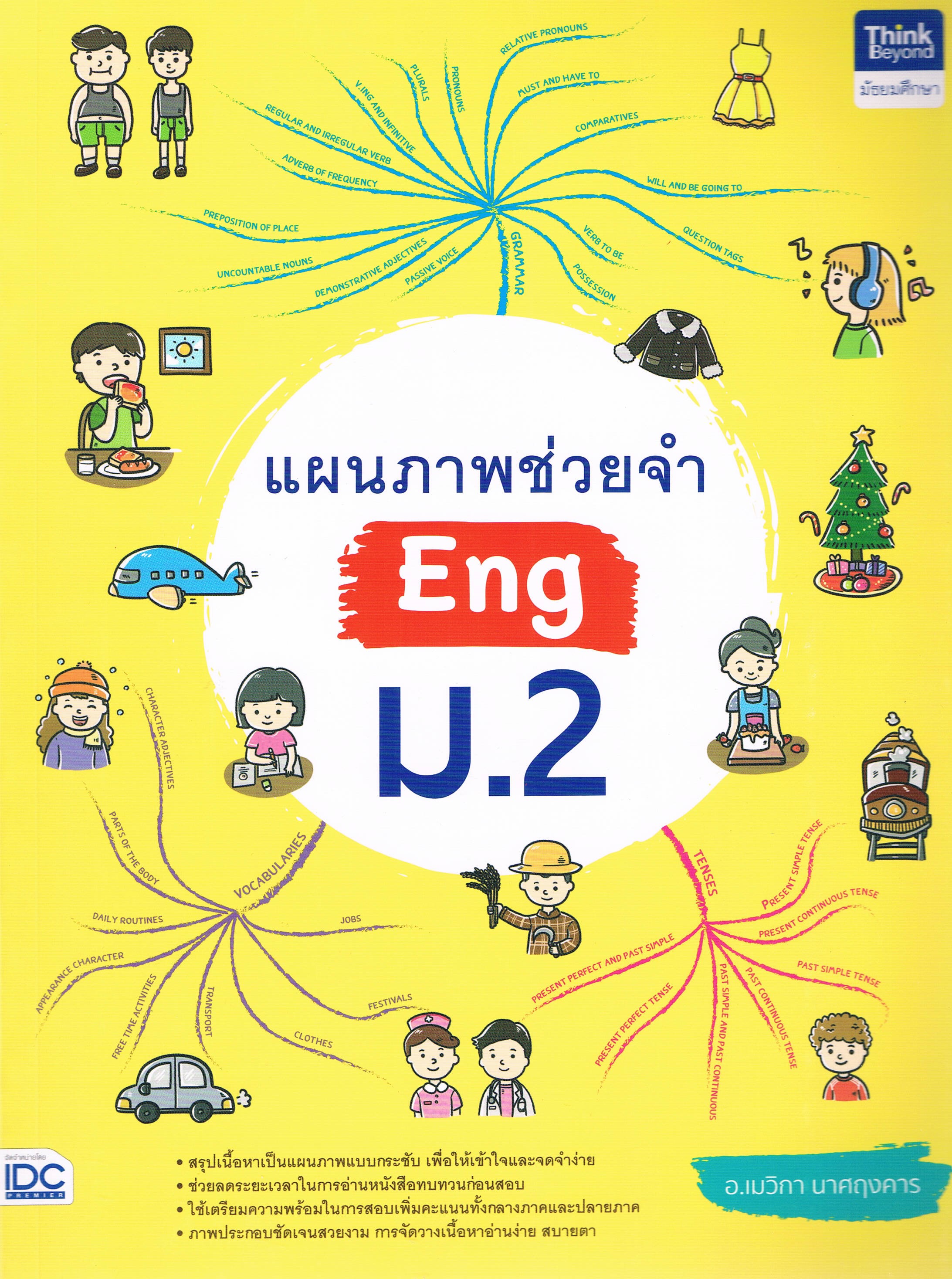 แผนภาพช่วยจำ Eng ม.2