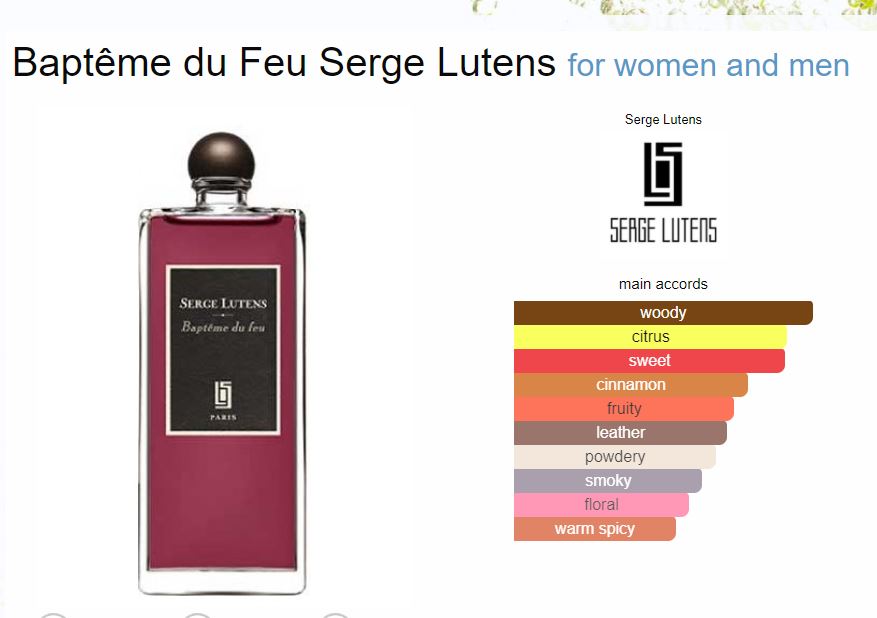 น้ำหอมแท้แบ่งขาย Serge Lutens Baptême du Feu Eau de Parfum💕Travel Size #แบบทดลอง