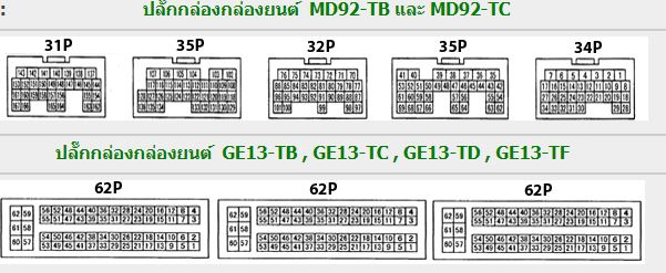 NISSAN UD QUON (2006-5~) วงจรไฟฟ้าเครื่องยนต์ GE13 MD92 รถบรรทุกนิสสันยูดี NISSAN UD QUON WIRING DIAGRAM MD92-TB MD92-TC GE13-TB GE13-TC GE13-TD GE13-TF วงจรเชียงกงญี่ปุ่น ไวริ่งไดแกรมรถบรรทุก บอดี้ CF CZ
