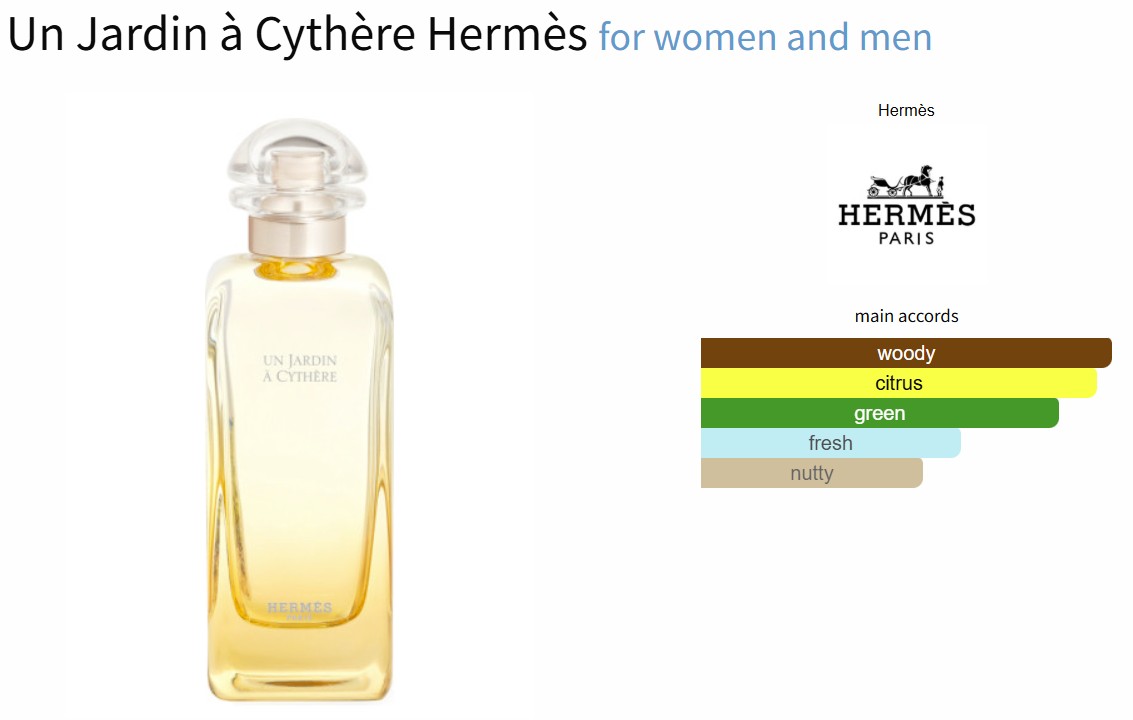 น้ำหอมแท้ Hermes Un Jardin Cythere 100ml กล่องซีล