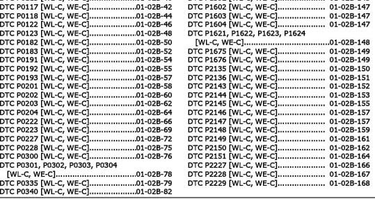 คู่มือซ่อมระบบเครื่องยนต์ MAZDA BT50 (06-11) คู่มือซ่อมระบบเครื่องยนต์ รหัสโค้ด MAZDA BT50 มาสด้าบีทีห้า50 เครื่องยนต์ WE-C WL-C คอมมอนเรล UN2 UNB UNF MANUAL