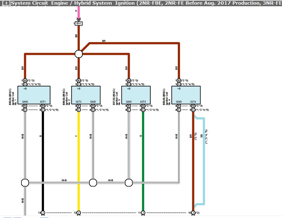 คู่มือซ่อม และ wiring diagram ทั้งคัน Toyota YARIS ATIV NCP15#,NSP15# 2NR-FE, 2NR-FBE, 3NR-FE ปี 2017-2019