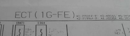 หนังสือ วงจรไฟฟ้า Wiring Diagram TOYOTA Crown Mark II 1G-FE ปี 1993-10 (JP)