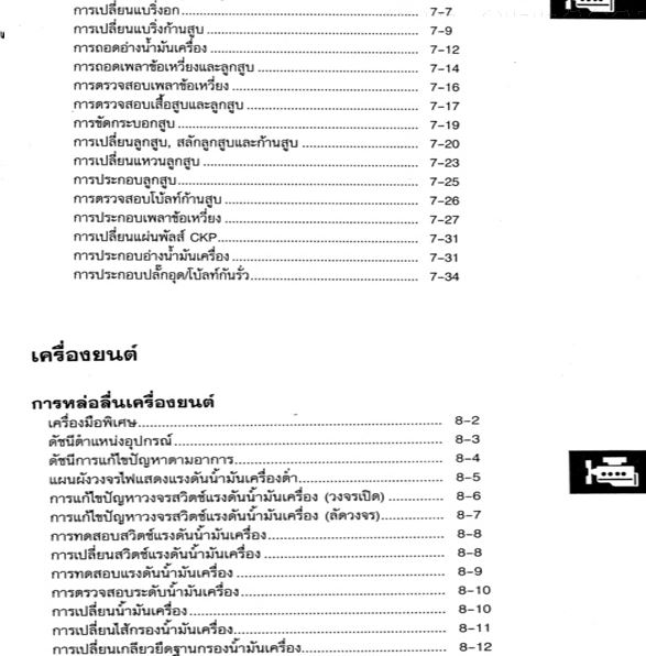 คู่มือถอดประกอบเครื่องยนต์ HONDA CITY GM ปี 09-12 อีเมล หนังสือคู่มือซ่อมรถยนต์ฮอนด้านิวซิตี้ HONDA NEW CITY บอดี้ GM2 เครื่องยนต์ L15A7 SERVICE MANUAL