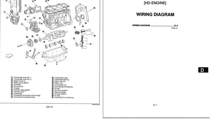 DAIHATSU ROCKY (89-94) คู่มือซ่อมรถยนต์ วงจรไฟฟ้า wiring diagram ไดฮัทสุ ร็อคกี้ HD-EL HD-C F300
