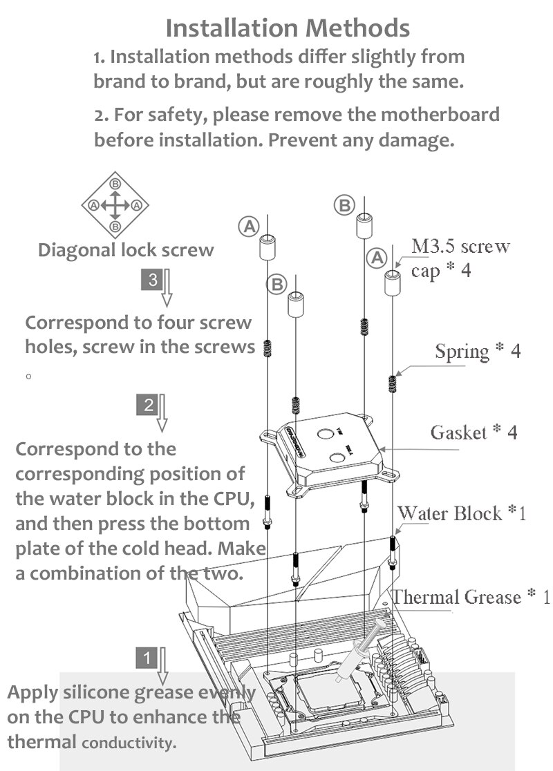 Bykski AMD CPU-XPR-B-PA