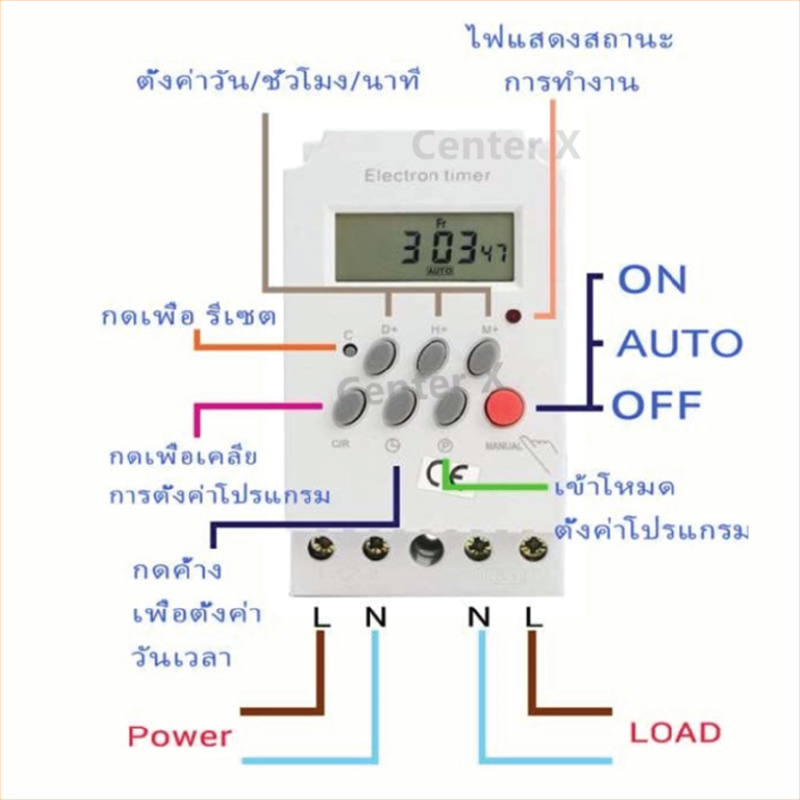(ตั้งค่าเป็นนาที) Digital Timer Switch DC 12V 25A ทามเมอร์สวิทซ์หรือไทม์เมอร์สวิทช์ สำหรับตั้งเวลาปิด-เปิดอุปกรณ์ไฟฟ้า ตั้งเวลาเปิด-ปิดได้ 17 โปรแกรม