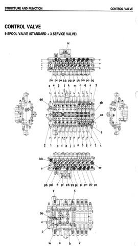 KOMATSU PC210-8 / PC210LC-8 คู่มือซ่อม KOMATSU รุ่น PC210-8 PC210LC-8 PC210NLC-8 PC230NHD-8 PC240LC-8 PC240MLC-8