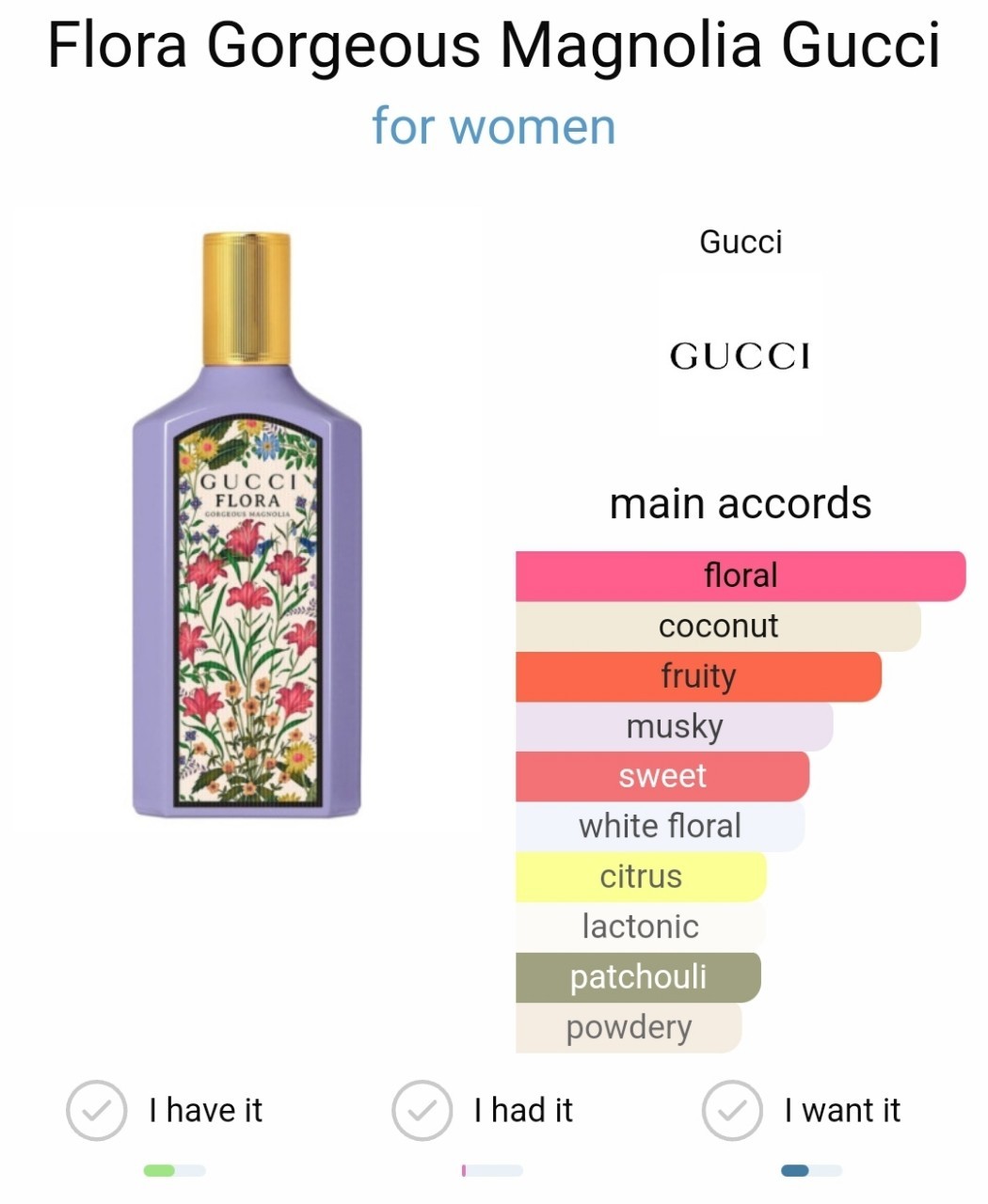 น้ำหอมแท้แบ่งขาย Gucci Flora Gorgeous Magnolia Eau de Parfum 💕Travel Size แบบทดลอง