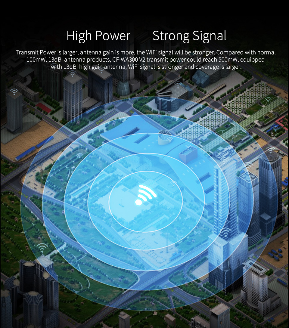 COMFAST CF-WA300 V2 300M Wireless Outdoor AP POE
