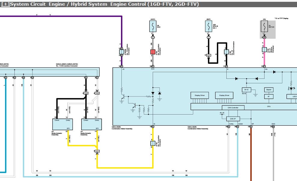 คู่มือซ่อม และ wiring diagram ทั้งคัน Toyota INNOVA,KIJANG INNOVA > GUN14#,TGN14# > 2015.11