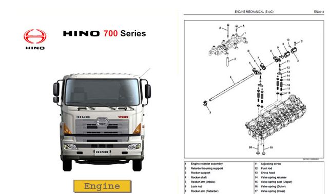 HINO 700 SERIES (04-08) คู่มือซ่อมรถบรรทุก HINO 700 ชีรย์ SERIES ฮีโน่ JO5D-TI E13C-TI WIRING DIAGRAM วงจรไฟฟ้า วงจรเชียงกงญี่ปุ่น ไดแกรมรถบรรทุก เกียร์ HX07 MZ12 ZF16S151 ZF16S221 EATON RTLO16918B EATON RTLO18918B บอดี้ FR1E FS1E FY1E SH1E SS1E ZS1E REPI