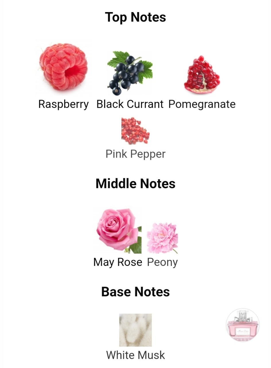 น้ำหอมแท้แบ่งขาย Christian Dior Miss Dior Absolutely Blooming edp 💕Travel Size แบบทดลอง