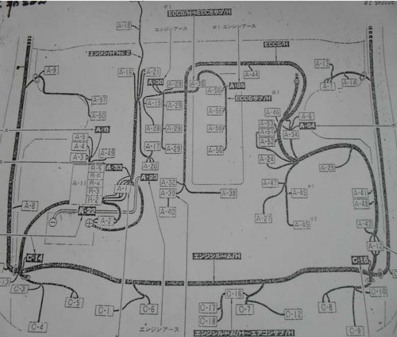 WIRING DIAGRAM รถยนต์ NISSAN 200SX เครื่องยนต์ SR20DE ปี 91ฝาแดง