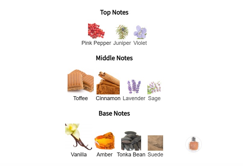 น้ำหอมแท้ Giorgio Armani Stronger With You Intensely EDP 100ml กล่องซีล P-Gi0rgi0