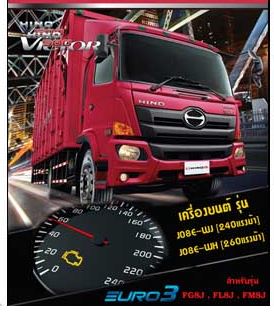 คู่มือซ่อมรหัสปัญหาเครืองยนต์ J08E-WJ และ J08E-WH รหัส DTC รหัสโค้ดเครื่องยนต์ JO8E-WJ และ JO8E-WH รถบรรทุกฮีโน่ HINO ชีรย์ 500 VECTOR คู่มือซ่อมเวกเตอร์ บอดี้ FG8J FL8J FM8J