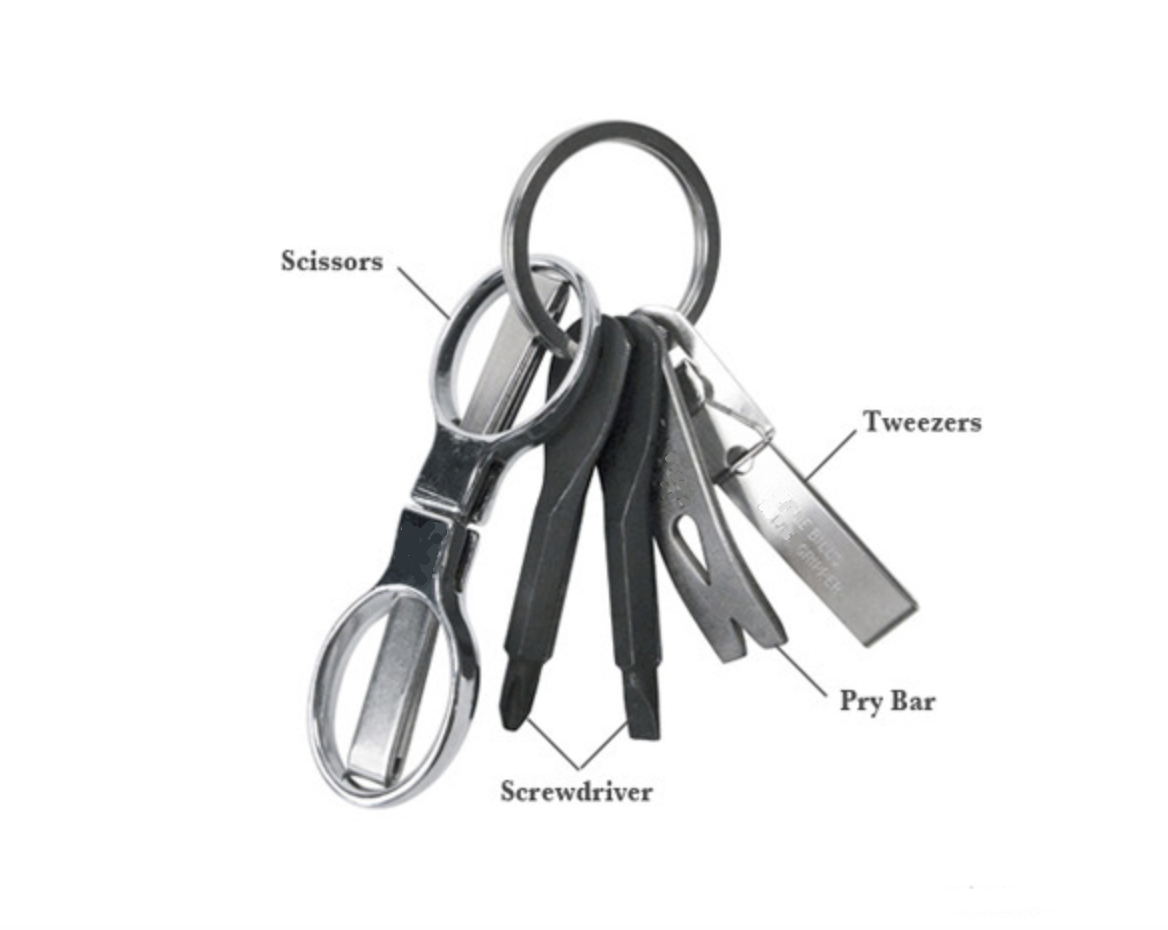 edc ดอกกุญแจไขควง EDC