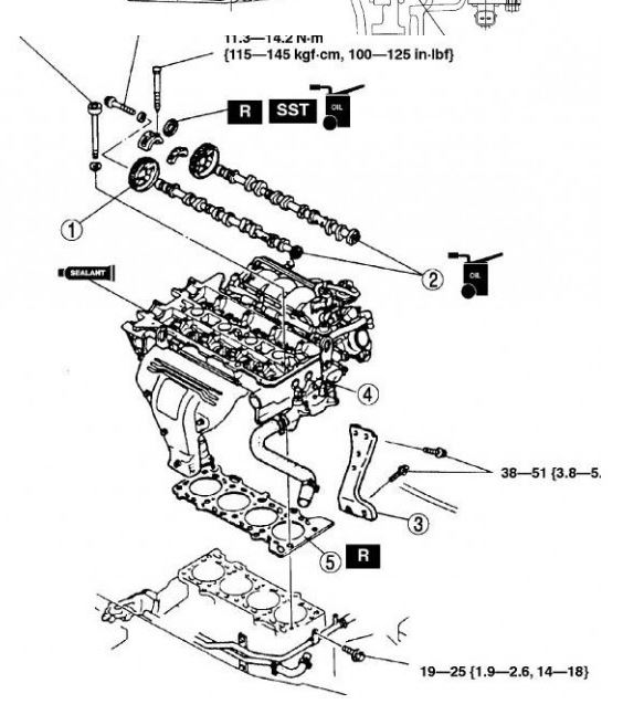 คู่มือซ่อมและ WIRING DIAGRAM MAZDA PROTEGE ปี 2002 เครื่องยนต์ ZM, FS