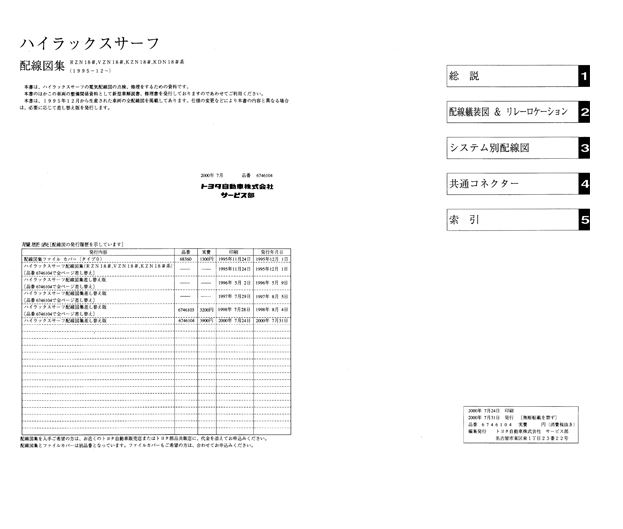 หนังสือ วงจรไฟฟ้า (wiring diagram) รถยนต์ TOYOTA HILUX SURF ปี 1995-12 ขึ้นไป เครื่องยนต์ 3RZ-FE, 5VZ-FE, 1KZ-TE