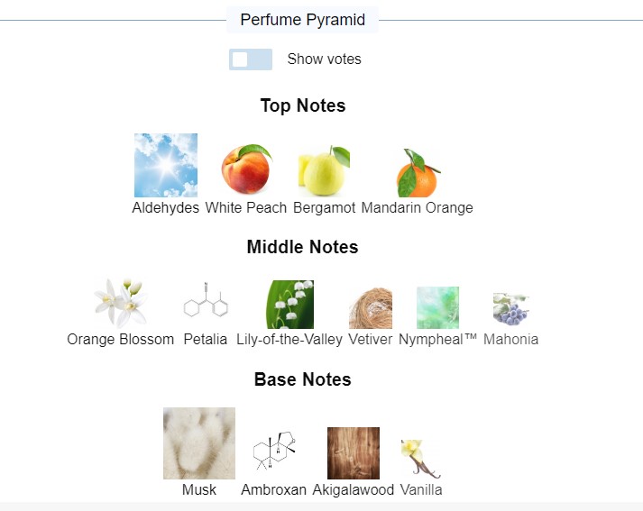 น้ำหอมแท้แบ่งขาย PDM Parfums De Marly Valaya Eau de Parfum ใส 💦แบ่ง💕Travel Size #แบบทดลอง