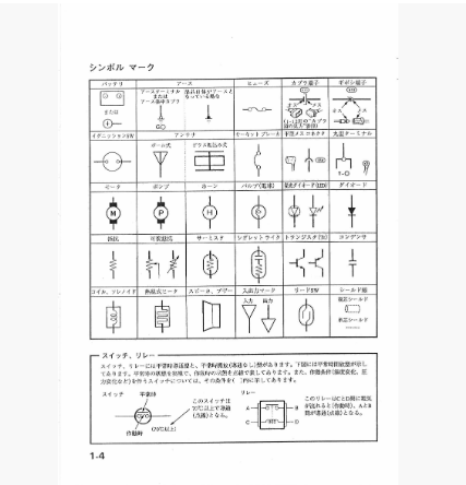 หนังสือ คู่มือซ่อม และวงจรไฟฟ้า Wiring Diagram Honda CICIV ferio EK ปี 1999-04