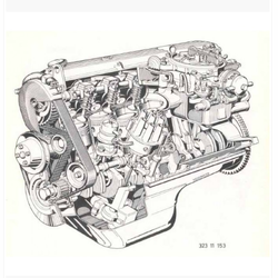 CD คู่มือซ่อม WIRING DIAGRAM BMW E21