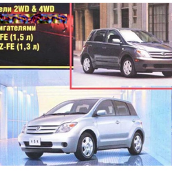 CD WIRING DIAGRAM TOYOTA IST 1NZ-FE, 2NZ-FE