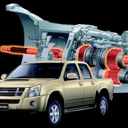 คู่มือซ่อมเกียร์ธรรมดา รุ่น MUX ใช้กับเครื่องยนต์รุ่น 4JJ1-TCX 3000 DDI VGS TURBO