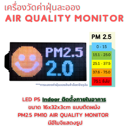 Indoor 16x32cm เครื่องวัดค่าฝุ่นละออง PM2.5 PM10 AIR QUALITY MONITOR แบบติดผนัง มีอีโมจิแสดงรูป สภาพอากาศ พร้อมตัวเลขเปลี่ยนสีได้