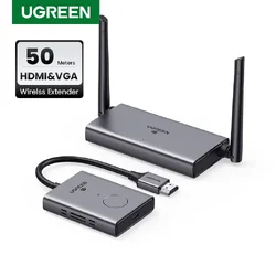 ออกใบกำกับภาษีได้ UGREEN CM506 (50633) HDMI Wireless Extender 50M. Video Transmitter & Receiver 5GHz