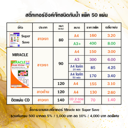 สติ๊กเกอร์อิงค์เจ็ทกันน้ำ ชนิดกระดาษ