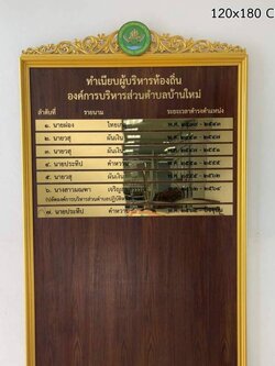 ป้ายทำเนียบบุคลากร ขนาด 120x180cm วัสดุหน้าไม้สัก ติดกรอบใส่รูปอะคริลิคใส