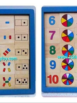 เกมวัดทักษะด้านคณิตศาสตร์พื้นฐาน เพื่อให้เด็กๆเข้าใจเรื่องจำนวนตัวเลข 1-10 ทั้งในด้านสัญลักษณ์ต่างๆเช่น ตัวเลข จำนวนนับ พายชาร์ตแสดงภาพจำนวน ส่งฟรี