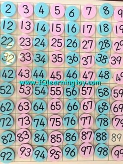 เบี้ยตัวเลขของกระดาน 100 คุมอง (Kumon) แบ่งขายแยกชิ้น(กรณีเบี้ยหาย) แต่สินค้าหมดแล้วหมดเลยค่ะ มีแค่เลขละ 1 ชิ้นเท่านั้น