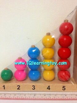 ของเล่นไม้ - ชุดลูกกลมสวมหลัก สอนนับ 1-5 ฝึกการเรียนรู้เรื่องคณิตศาสตร์พื้นฐาน สำหรับเด็กเล็ก เป็นการฝึกทักษะ ฝึกสมาธิได้ดี