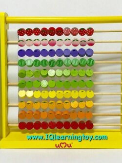 Abacus-Fruit ลูกคิดไม้ 10 หลัก ขนาดใหญ่รูปผลไม้ต่างๆ เพื่อการเรียนรู้เรื่องจำนวน สี ฝึกสมอง ความคิดสร้างสรรค์ ฝึกสมาธิ ส่งฟรี