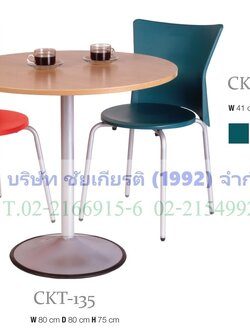 โต๊ะกลางหน้าไม้กลม ขาจานปั๊มพ่นสี + เก้าอี้พลาสติกขาพ่นสี