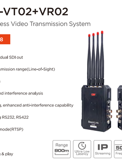 CVW BeamLink-VT02+VR02