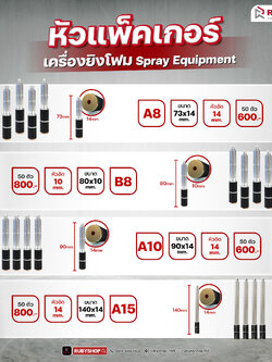 RUBY SHOP หัวแพ็คเกอร์-Packer