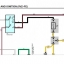 CD คู่มือซ่อม และ WIRING DIAGRAM TOYOTA TACOMA เครื่องยนต์ 2RZ-FE, 3RZ-FE, 5VZ-FE