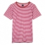 เสื้อยืดคอกลมลายทาง S059 (สีเหลือง กรมท่าเล็กใหม่)