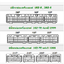 หนังสือ วงจรไฟฟ้า Wiring Diagram Toyota HIACE REGIUS ACE 1996-8~