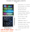LED P3 RGB โมดูลสีเต็มจอแสดงผล LED 64x64 Pixel จอแสดงผล P3 แผ่นขนาด 192x192mm