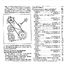 CD Wiring Diagram Civic เครื่องยนต์ D14Z, D15Y, D16V, D16W, D17A, D17Z, K20A